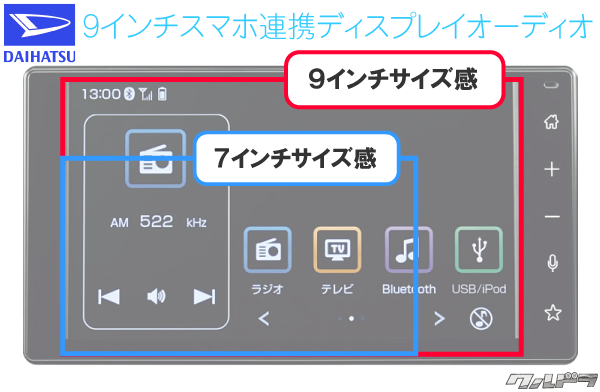 タフトのオプションを徹底調査！おすすめアイテムとナビはどれ？ - クルドラ